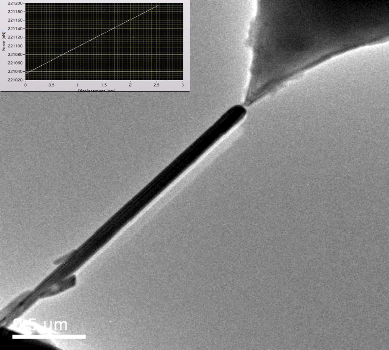 透射電鏡原位力電一體樣品桿觀察 透射電鏡原位力電一體樣品桿觀察