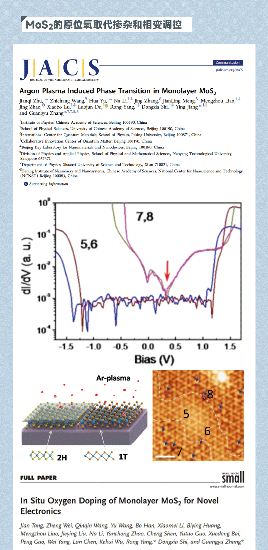 CVD應用——MoS2的原位氧取代摻雜和相變調(diào)控 CVD應用——MoS2的原位氧取代摻雜和相變調(diào)控