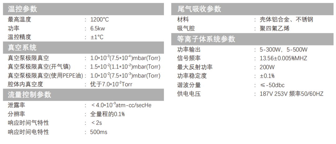 化學氣相沉積系統(tǒng)技術(shù)參數(shù) 化學氣相沉積系統(tǒng)技術(shù)參數(shù)