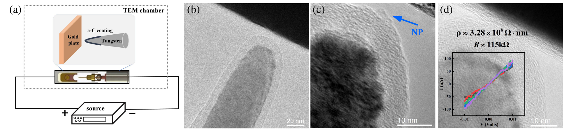 原位形態(tài)表征和場發(fā)射測量系統(tǒng) 原位形態(tài)表征和場發(fā)射測量系統(tǒng)