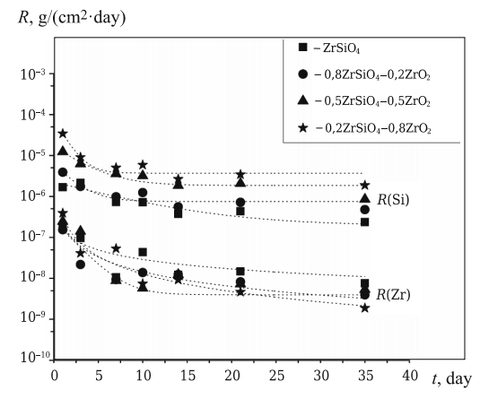 測(cè)試 測(cè)試