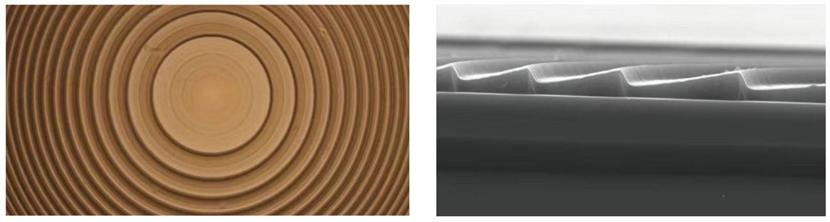 無掩模光刻技術(shù) 無掩模光刻技術(shù)