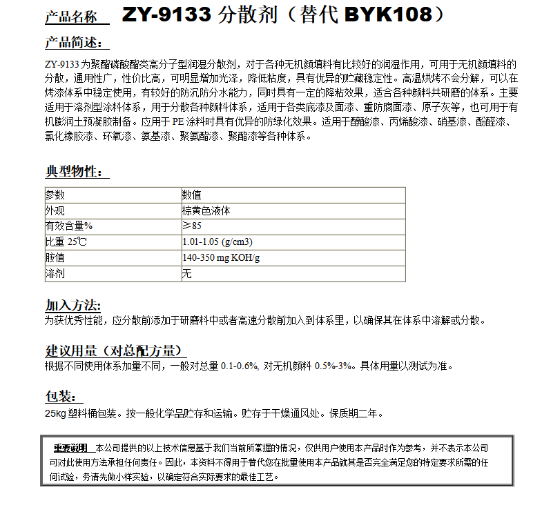 ZY-9133分散劑(替代BYK108）.png